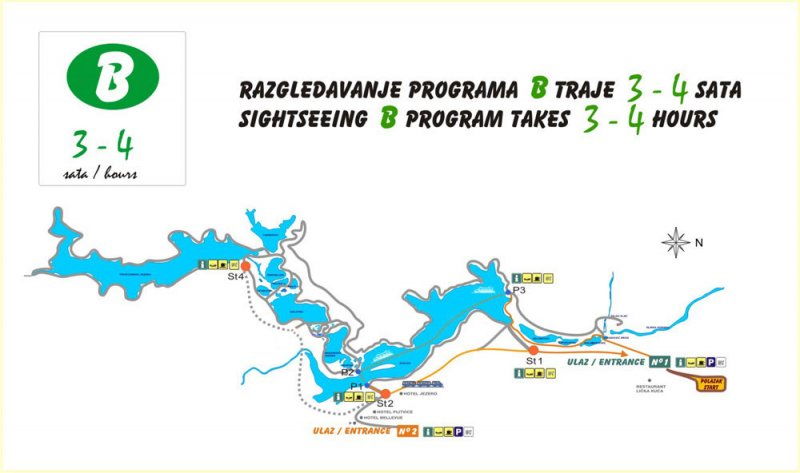 Plan zwiedzania Plitvickich Jezior