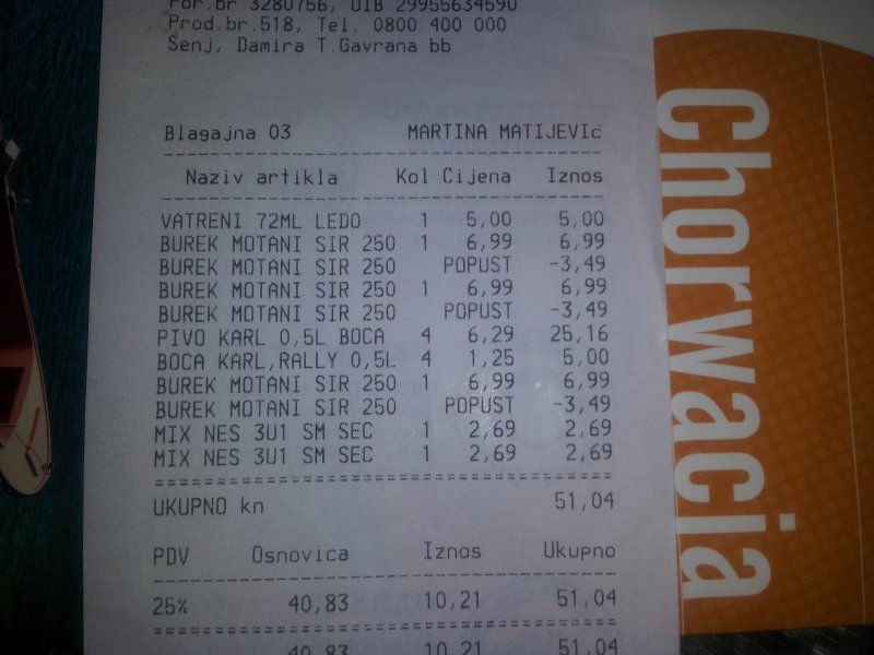 Ceny w Chorwackich sklepach konzum