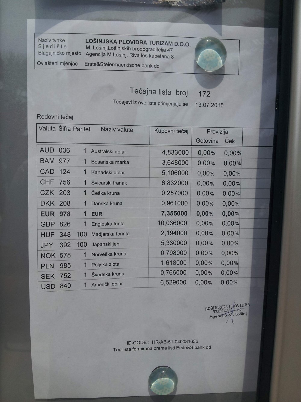 Kurs walut w Chorwackim kantorze